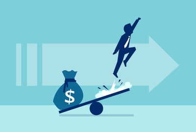 The concept of leverage